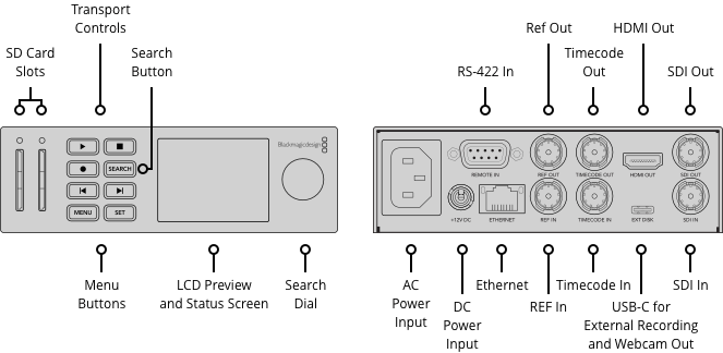 Product Supporting Image